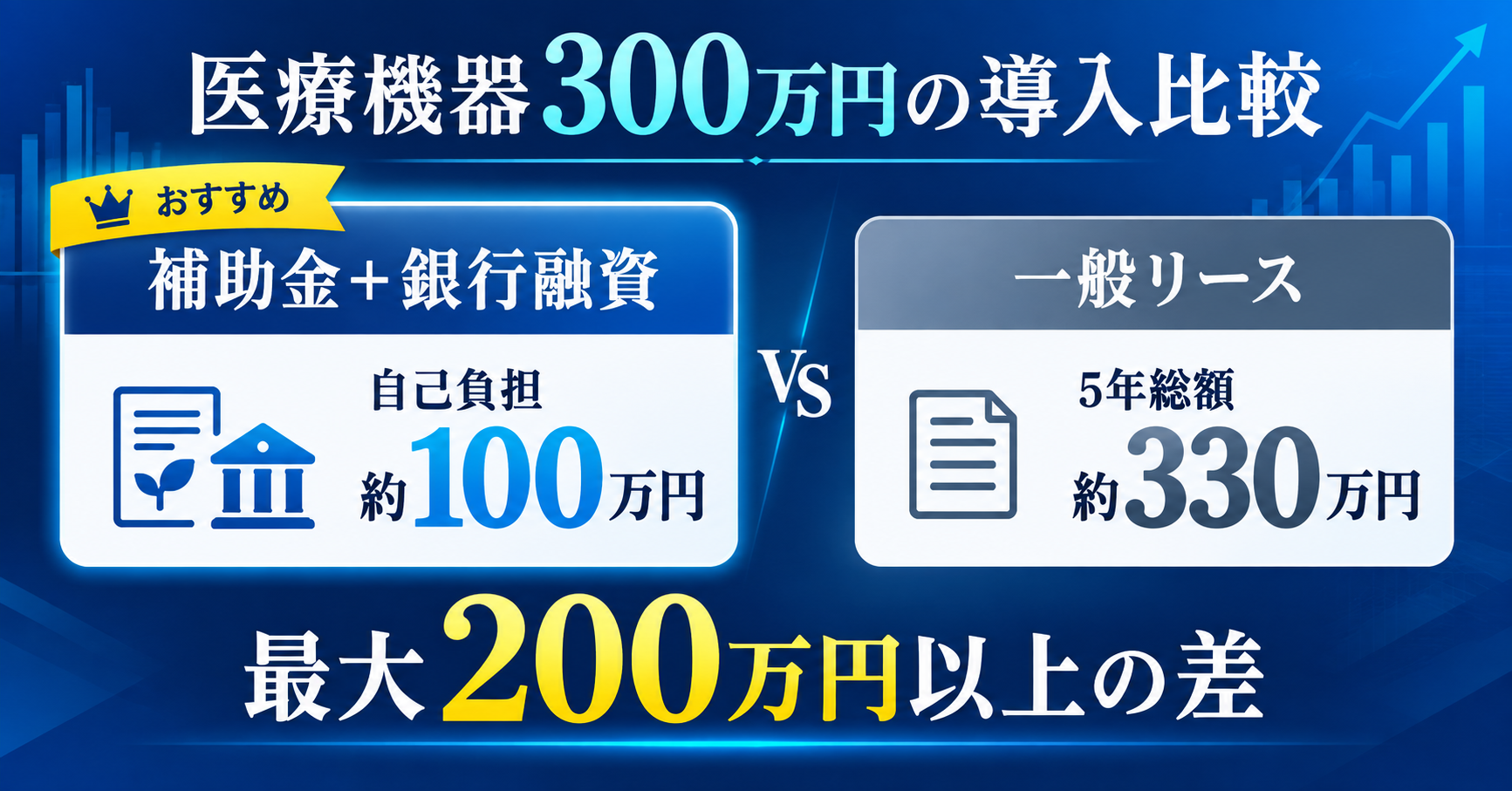 整骨院の医療機器導入はリースより補助金＋銀行融資？300万円を5年で徹底比較