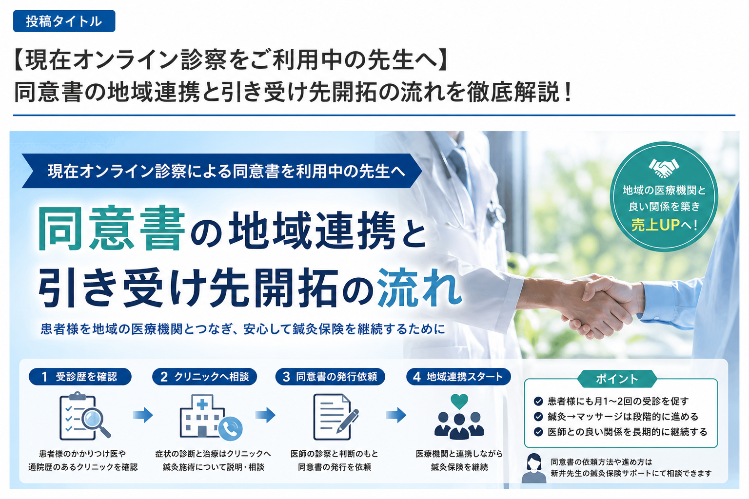 鍼灸同意書の地域連携ガイド｜オンライン診療から地域クリニックへ移行する方法