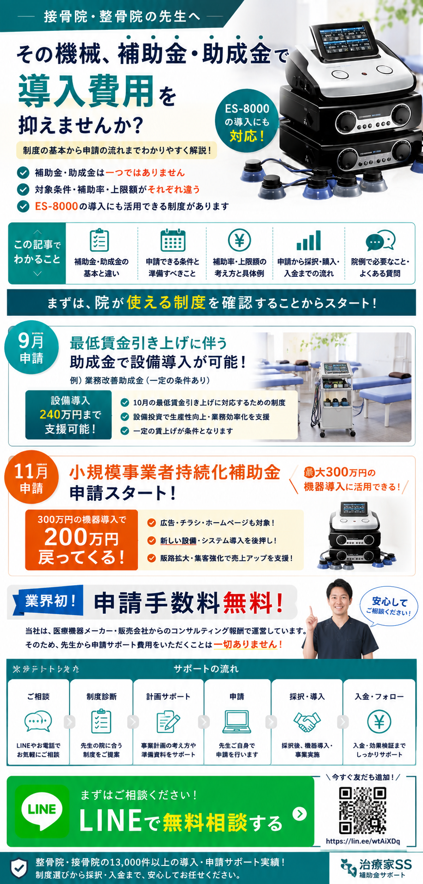 整骨院・接骨院で活用できる補助金・助成金による医療機器導入のご案内