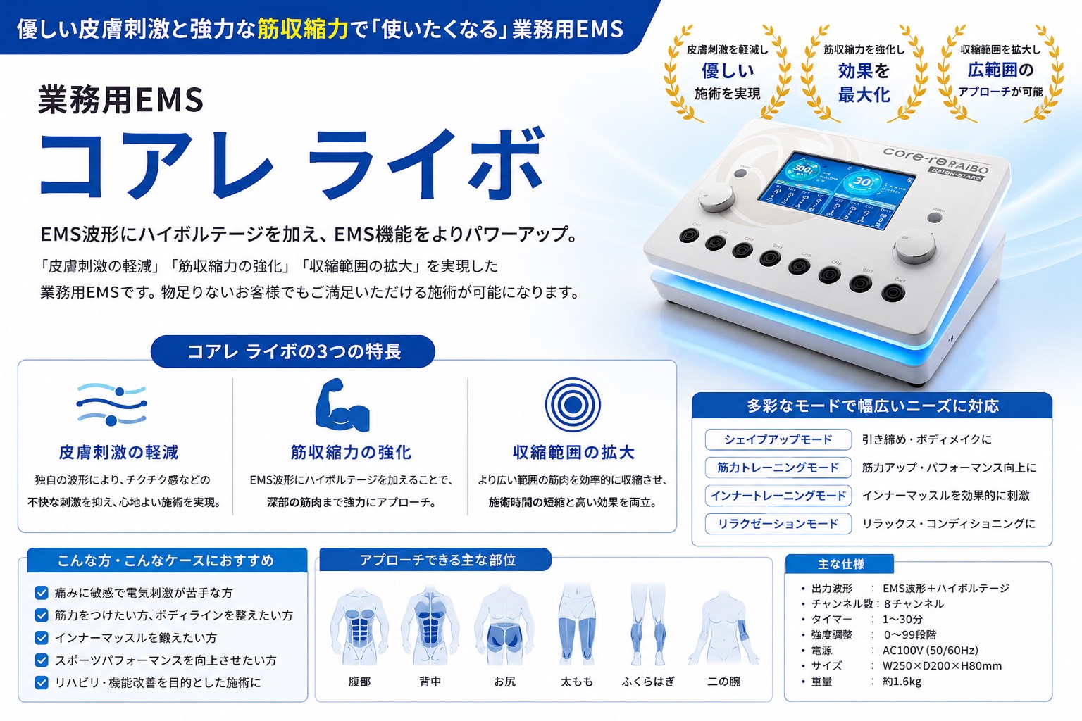 コアレライボ 業務用EMSの特徴と得意分野