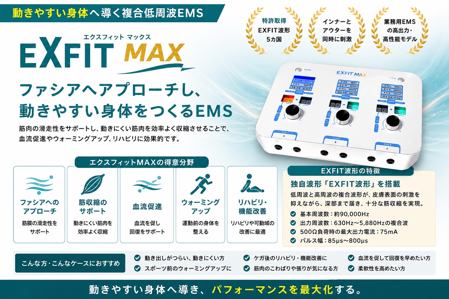 エクスフィットMAX 複合中周波EMSの特徴と得意分野