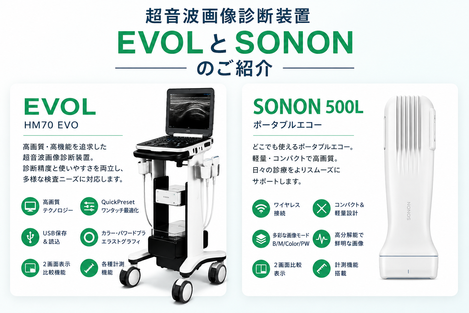 SONON 500L エコー補助金