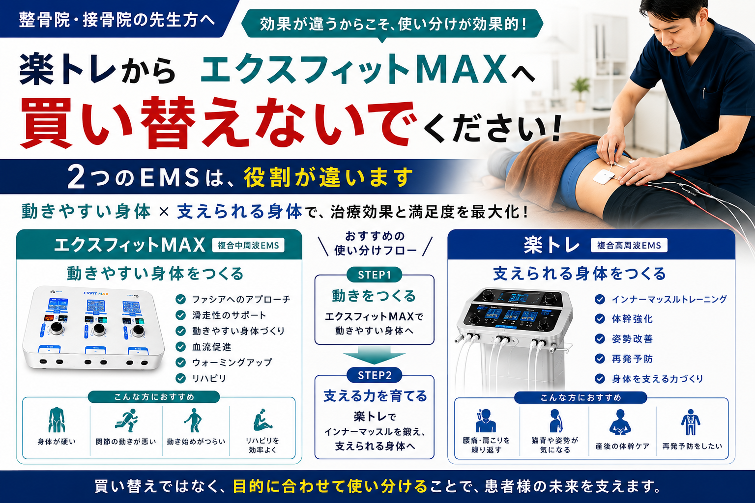 楽トレからエクスフィットMAXへ買い替えないで！効果の違いと整骨院での使い分け