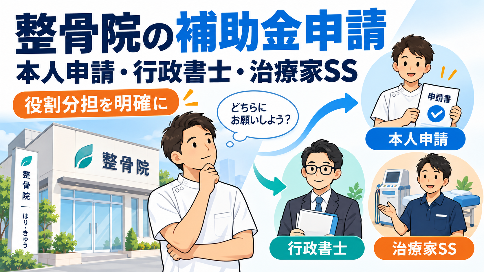 整骨院の補助金申請｜本人申請・行政書士・治療家SSの役割分担